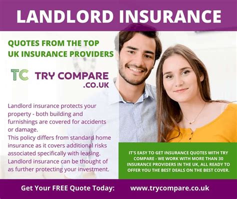 landlord insurance uk reviews|Compare Landlord Insurance .